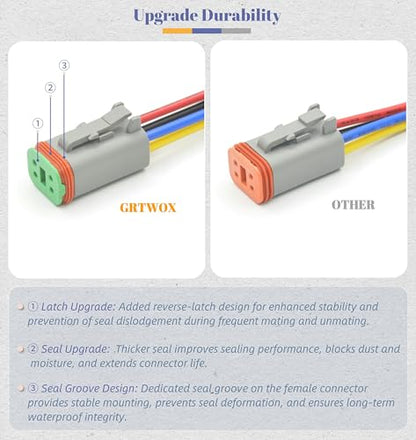 DT 2 Sets 4 Pin Connector Kit Waterproof Electrical Connector 16 AWG Male and Female Automotive Wire Connectors for Car Truck Boat (4 Pin 2 Sets) - size: 4 Pin 2 Sets
