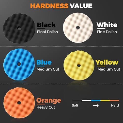 Buffing Pads Polishing Pads Kit,7 Pcs 6"(150mm), Sponge Polishing Pads with Wool Pad Kit, Car Polisher, Car Detailing Kit, Polishing Pad Kit for Car Buffer Compounding, Polish and Wax.