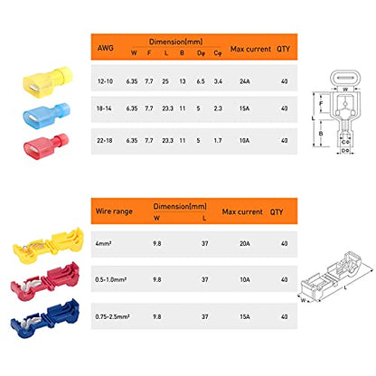 Nilight - 50004R 120 Pcs/60 Pairs Quick Splice Wire Terminals T-Tap Self-stripping with Nylon Fully Insulated Male Quick Disconnects Kit, 2 Years Warranty - size: 120Pcs 22-10AWG