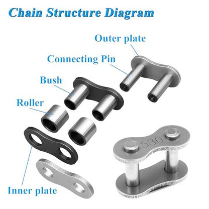 530 X-Ring 120 Links Drive Chain Universal Kit for 50/70/90/110/125/196/212cc Engines Fits SSR TaoTao Coolster Baja ATVs Mini Bikes Dirt Bikes Go-Karts and Includes Chain Breaker Tool