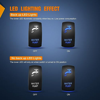 Nilight Water Pump Rocker Switch 5 Pin Laser On Off SPST switches 20A/12V 10A/24V Blue Freshwater Tank Toggle for Car Boat Marine Pontoon RV Camper Travel Trailer - size: WATER PUMP