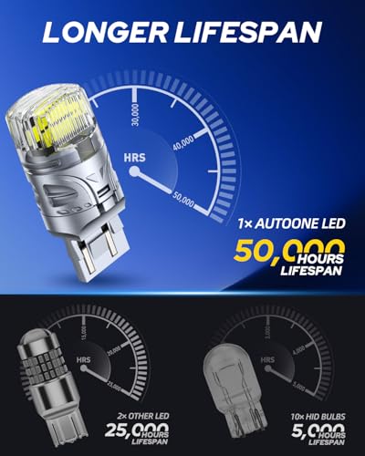 AUTOONE White 7443 7440 LED Bulbs Reverse Lights, 700% Super Bright & 6500K White 7441 7444 7440NA W21W LED Bulbs for Backup Reverse Tail Brake DRL Signal Parking Lights, 2PCS - color: White, size: 7443/7440
