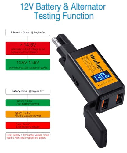 Motorcycle USB Charger, Mroinge 6.8A SAE to USB Adapter Dual Port QC3.0/2.0 Fast Charge, with Voltmeter/Ammeter & ON/Off Switch & 10A Fuse, Perfect for Your Phone or Smart Device Charging - size: 6.8A @ QC3.0