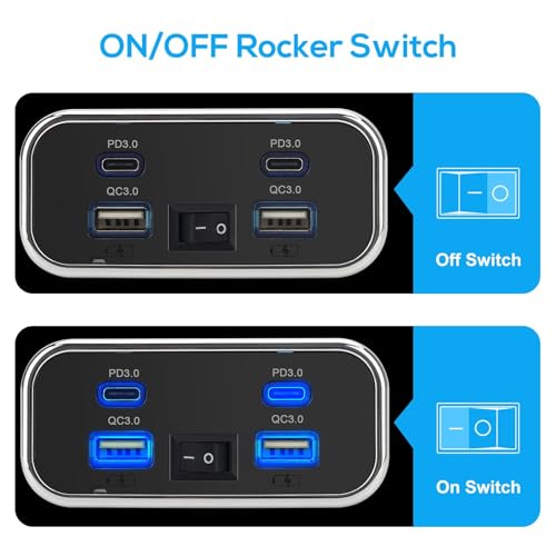 Linkstyle RV USB Outlet, 76W Dual 18W USB-A & Dual 20W PD3.0 Ports, Power Outlet Panel with Switch for 12V/24V Car Truck Marine - color: 1PCS