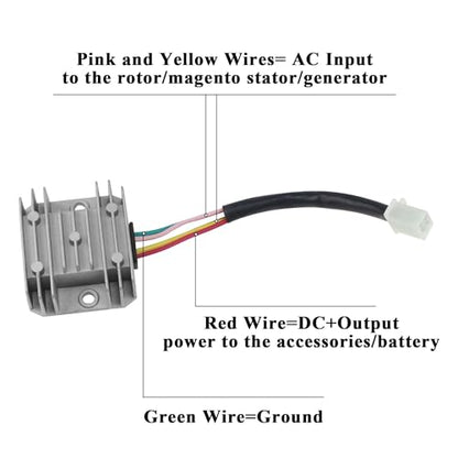 PRO BAT ATV Quad Complete Electrics AC Wire Harness Kit with CG-8 Stator 6-Pin AC CDI Multi-Functional ATV Switch Ignition Coil Solenoid Relay Spark Plug for 150cc 200cc 250cc 300cc Zongshen Lifan - style: B 8 Pole+ Orange Ignition Coil+Silver Rectifier