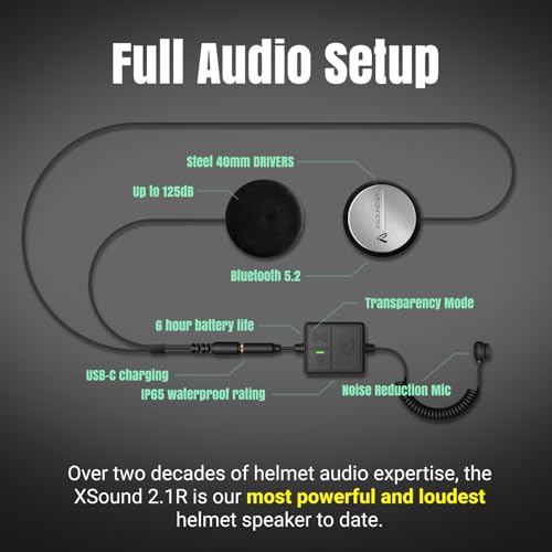 IASUS Ultra Thin Motorcycle Helmet Bluetooth Headset - Transparency Mode, IP65 Waterproof - XS2.1R Drop-in Audio, 5.2 Bluetooth Helmet Speakers for Motorcycle, Bicycle, Snowboard & Ski