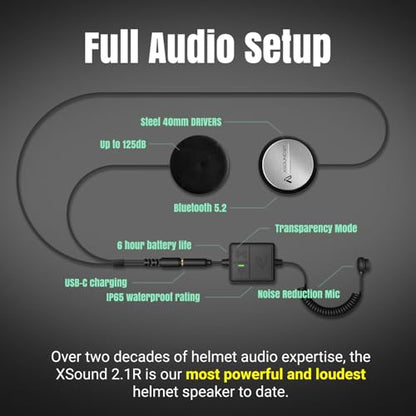 IASUS Ultra Thin Motorcycle Helmet Bluetooth Headset - Transparency Mode, IP65 Waterproof - XS2.1R Drop-in Audio, 5.2 Bluetooth Helmet Speakers for Motorcycle, Bicycle, Snowboard & Ski