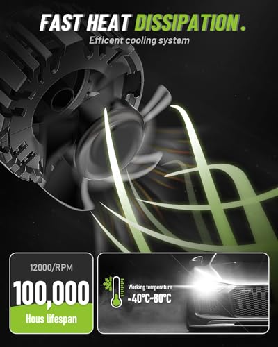 NOVSIGHT H13 LED Fog Light Bulbs - 55000 Lumens 100000 Hour Durability, 6500K Cool White Light, IP68 All-Weather Waterproof, Pack of 2 - color: H13, size: 55000LM