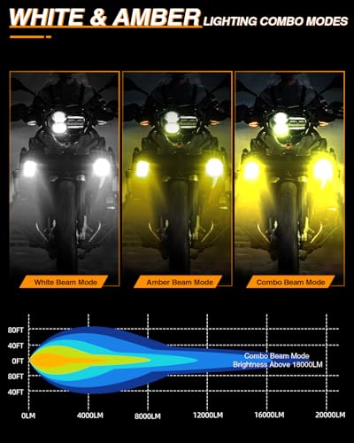 BraveWAY Motorcycle Fog Lights 60W 18000LM 9 Modes Strobe LED Driving Spotlight Auxiliary with Amber White Dual Color Offroad Aux Light Plug and Play Wiring Harness Kit and 2 Mounting Brackets - color: Moto-F1-1 LENS