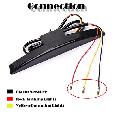 Rich Choices Motorcycle Rear Fender Edge LED Braking License Plate Tail Light Stop Running Light Compatible with Harley Davidson Breakout FXSB 2013-2016 CVO FXSBSE 2013-2014 (Smoke Lens) - color: Smoke Lens