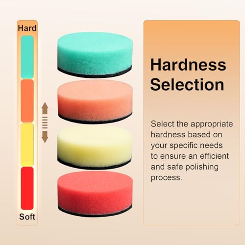 24PCS Multi-Size Polishing Pad Kit - 1/1.5/2 Inch Foam Wool Buffing Pads for Car Detailing Polishing Waxing (3 Sizes, 24-Pack)
