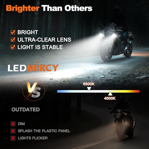 LEDMIRCY Motorcycle Auxiliary Lights, Luces Exploradoras Para Moto With Switch Wiring Harness LED Fog Driving Light Kit IP68 Waterproof/Shockproof Offroad Spot Lights for ATV UTV Snowmobile Boat
