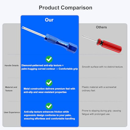 3-Piece Tire Valve Tool Kit for Presta and Schrader | Presta and Schrader removers, 4-in-1 stem puller, 11.6 cm short handle for tire repair - size: Schrader+Presta+10Cores