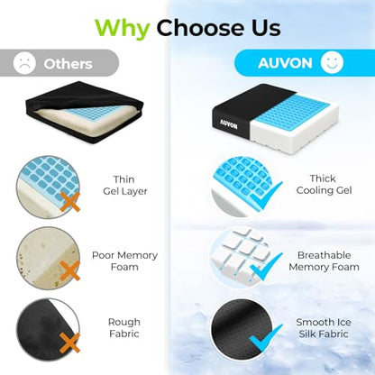 AUVON Cooling Gel Wheelchair Seat Cushion for Long Sitting, Memory Foam Seat Cushion for Tailbone & Back & Sciatica Relief, Breathable Chair Cushion with Strap for Car, Office, Home, Anti-Slip