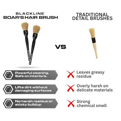 Blackline Car Care Boar Hair Detailing Brushes - Luxury Car Detailing Brush Set for Interior and Exterior - Best Auto Detailing Brushes - Premium Hair Car Detailer Brushes (Boars Hair Bristles)