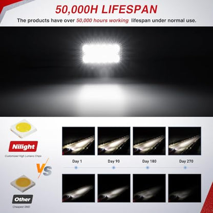 Nilight LED Light Pods 2PCS 4.5 Inch 39W Upgraded Spot Flood Combo Beam Driving Fog Work Backup Bumper Roof Lighting for Offroad Pickup Truck ATV UTV SUV 4x4 Van Camper Boat - color: 2Pcs 26Led Combo Lights