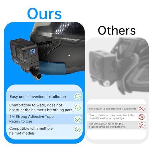 Suptig Helmet Chin Mount Helmet Mount for Gopro Mission 1 Pro Gopro Hero 13 12 11 10 9 8 Insta360 X5 X4 DJI Osmo 6 5 Pro 4 3 Action Camera, Bike Holder Mount, Motorcycle Helmet Chin Mount(2 Pack)