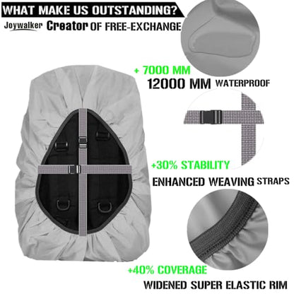 Joy Walker Waterproof Backpack Rain Cover, 12000mm Ultra-Waterproof, Upgraded Ultra-Strong Multilayers, Antislip Buckle Strap - color: Gray, size: Small (for 15-25L backpack)