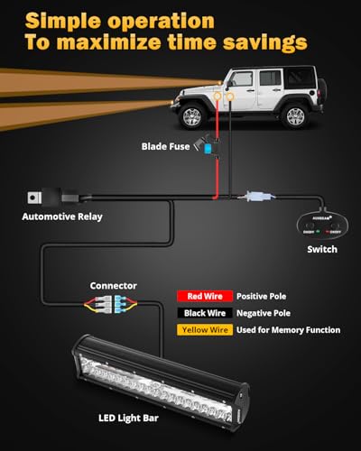 Auxbeam 6 Modes Amber White Series 12 Inch 300W LED Light Bar Dual Color Strobe Function Spot Flood Combo Beam Flashing LED Offroad Light for Pickup Truck Car Jeep - color: 12"