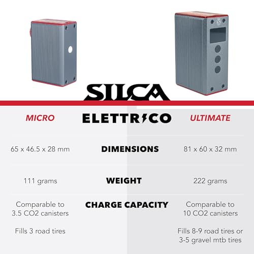 SILCA ELETTRICO Electric Bike Pump - Digital Bicycle Tire Pump with Auto Shut-Off, USB-C Rechargeable, Ultra-Light & TSA-Compliant for Travel - Universal Compatibility - size: Ultimate