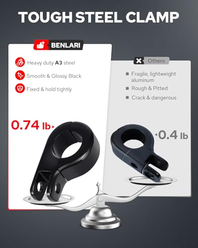 Benlari Highway Pegs P-Clamp A3 Steel Motorcycle Foot Pegs Fit For 1.25'' Crash Bars Foot Pedal Bracket Clamp Compatible with Harley Davidson Touring Electra Road Glide Road King (Black) - color: BLACK