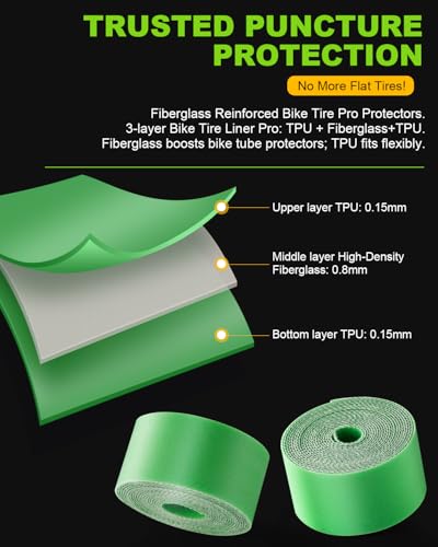 Julai Bike Tire Liner Pro, Inner Tube Bicycle Flat Protector Compatible with 20/24/26/27.5/29" - size: 700x28-32C