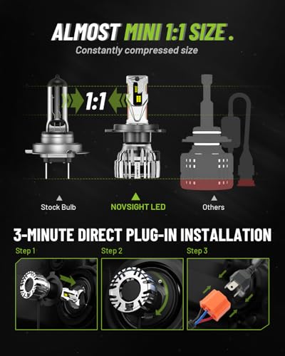 NOVSIGHT H4 Fog Lights Bulbs - 55000 Lumens,100000 Hours Lifespan,6500K Cool White Light,Efficent Cooling System, Pack of 2 - color: H4, size: 55000LM