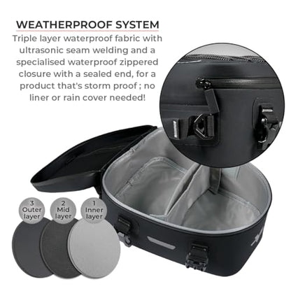 ViaTerra 100% Waterproof 6L Tailbag I Universal motorcycle seat bag I No outer rain cover or inner liner needed