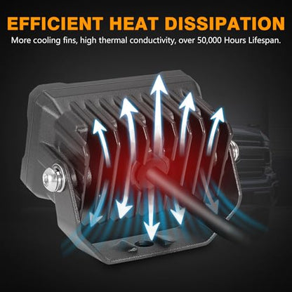 Muto-Beam LED Pods, 2PCS 3Inch Driving Lights 40W Spot Flood Combo Fog Light Off Road LED Cubes Backup Lighting Auxiliary Light Ditch Lights for Truck ATV UTV Motorcycle SUV Jeep Dirt Bike - size: Combo
