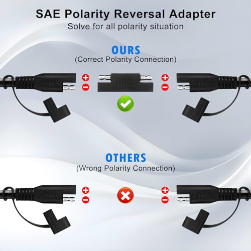 12FT 14AWG Battery Alligator Crocodile Clip to SAE Connector Extension Cable,12V SAE Quick Release Adapter to Alligator Clips Quick Disconnect Cable