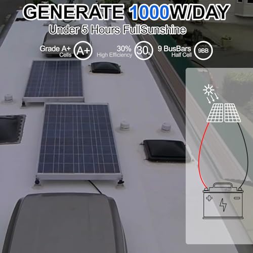 SOLPERK 200 Watt Solar Panels, 2PCS 12V 100 Watt Solar Panel High-Efficiency, 200W Solar Panel for Home, RV, Camping, Marine, Rooftop, Off-Grid Applications - size: 200W Single Panel