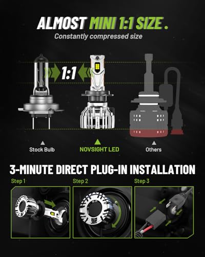NOVSIGHT H7 LED Fog Lights Bulbs - 55000 Lumens,140W 6500K Cool White Light,IP68 Waterproof,Efficent Cooling System, Pack of 2 - color: H7, size: 55000LM