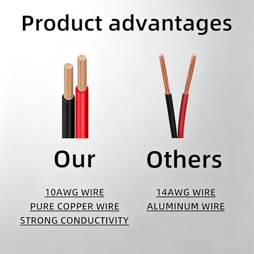 Battery Charger Cable, SAE Battery Connector, 2FT 10AWG for Quick Connect/Disconnect on Motorcycles, Cars, RV（with 15A/20A Fuse）