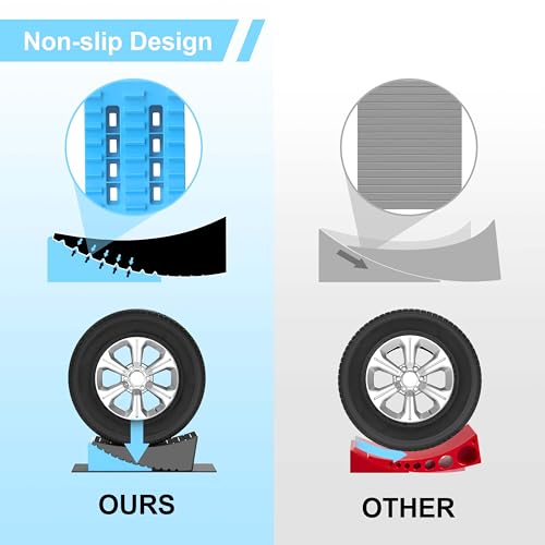 CirclrRoad RV Levelers, Heavy Duty RV Ramps for Leveling, Camper Wheel Levelers, Trailer Leveling Up to 35,000 lbs with Rubber Anti-Skid Pads and Storage Carrying Bag
