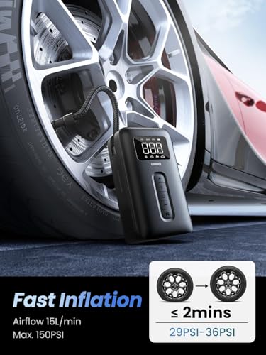 UGREEN Tire Inflator Portable Air Compressor 150PSI Air Pump with Battery LED Light Cordless Tire pump for Cars Bikes Motorcycle Balls