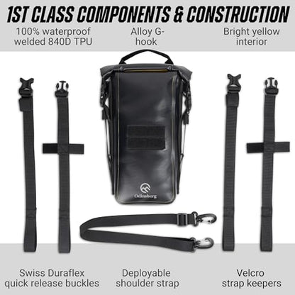 Odinsberg 3.5L Waterproof Motorcycle Tail Bag - Motorcycle Crash Bar Bags Dry Bag Dirt Bike Gear Bag On Fender Sissy Bar Rear Rack Seat Saddle Possibles Pouch Storage Soft Luggage - size: 3.5L