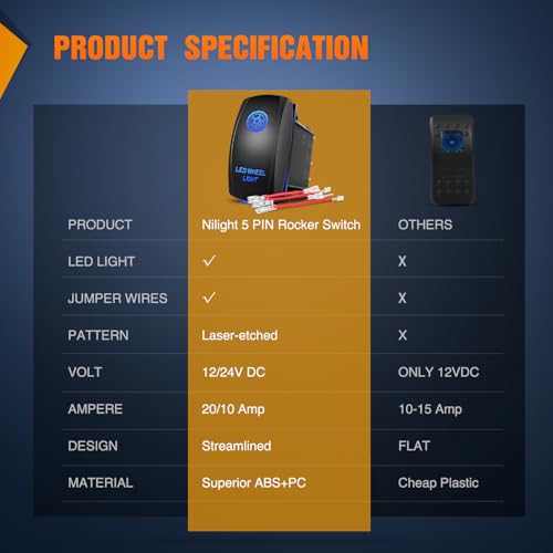 Nilight LED Wheel Light Rocker Switch Led Bar 5 Pin Laser On Off SPST Switches 20A/12V 10A/24V Blue with Jumper Wires Set for Cars Trucks Boats ATVs UTVs RVs - size: LED WHEEL LIGHT