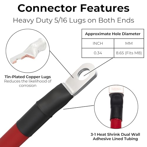 2 AWG Battery Cable with Battery Terminals, Pure Copper Wire, Automotive, Solar Power Inverter, Welding, Golf Cart, Lawn Mower, Motorcycle (Red Wire, 1.5 FT (18 in), 5/16" Lugs on Both Ends, 1pc) - color: Red, size: 1.5 FT 5/16" Lugs