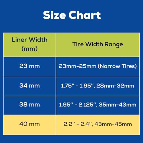 Corki Cycles Bike Tube Flat Protectors and Tire Liners Self Adhesive, Fits Width 1.35-2.4” 12 14 16 18 20 24 26 27.5 29 & 700c Mountain Road Bicycles, 2-Pack - size: 1.57 in Liner for 2.125 - 2.4 in Tire Width