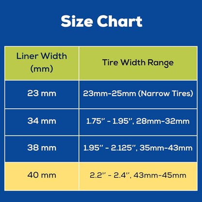 Corki Cycles Bike Tube Flat Protectors and Tire Liners Self Adhesive, Fits Width 1.35-2.4” 12 14 16 18 20 24 26 27.5 29 & 700c Mountain Road Bicycles, 2-Pack - size: 1.57 in Liner for 2.125 - 2.4 in Tire Width