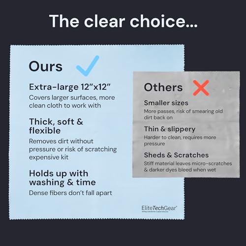 Elite Tech Gear Large Eye Glass Clean Cloths (4-Pack) 12" x 12" - Streak-Free, Oversized Microfiber Cleaning Cloths for Glasses, Camera Lenses, Tablets and TVs (Blue) - color: Blue, size: 12'' x 12'' (Pack of 4)