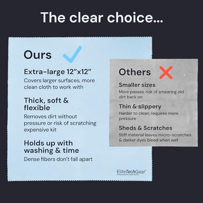 Elite Tech Gear Large Eye Glass Clean Cloths (4-Pack) 12" x 12" - Streak-Free, Oversized Microfiber Cleaning Cloths for Glasses, Camera Lenses, Tablets and TVs (Blue) - color: Blue, size: 12'' x 12'' (Pack of 4)