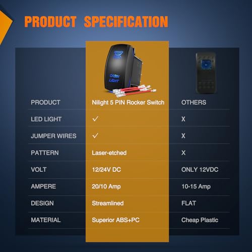 Nilight Cabin Light Rocker Switch Led Bar 5 Pin Laser On Off SPST Switches 20A/12V 10A/24V Blue with Jumper Wires Set for Cars Trucks Boats ATVs UTVs RVs - size: CABIN LIGHT