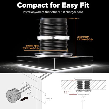 12V USB Outlet All-Aluminum QC 3.0 USB-A & USB-C PD3.0 Dual Fast Car Charger Socket, Recessed Mount Car USB Port for Car Truck Boat RV Camper Van Trailer (Small Version*2) - color: Small Version*2