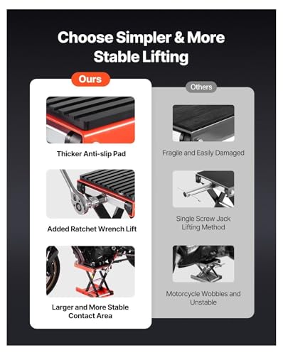 Motorcycle Lift 1200lbs - Scissor Jack, Wide Deck, 4.1-15in Height, Heavy Duty Steel - ATV, Dirt Bike Repair Stand