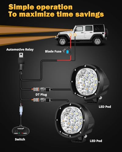 Auxbeam P4 Series Dual Color Round Strobe Light Pods 4-Inch 90W | Memory function flashing offroad lights, amber white 6-mode fog lights, automotive warning spot light bar - color: P4 Series Amber White 6 Modes Lights