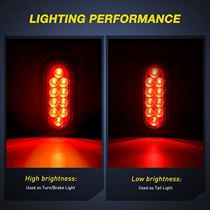 Nilight 6Inch Oval Trailer Tail Light with Flush Mount Grommets Plugs w/Mounting Brackets 2PCS Red Waterproof Stop Brake Turn Lights for RV Truck - color: 2Pcs Trailer Lights+Brackets