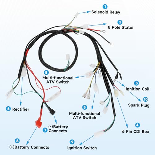 EOPOAYI Complete Wiring Harness Kit Compatible with GY6 150cc 152QMI 157QMJ 4-Stroke Engine ATV Quad 4 Wheeler Scooter Moped Dune Buggy Parts Ignition Coil CDI Startor Starter Relay Solenoid Regulator