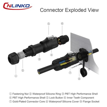CNLINKO M12 Waterproof Aviation Connector PBT Plastic Cable Panel Mount Connector, 5 Pin Circular Connector Male Female Plug Socket (5 Pin) - size: 5-Pin, style: Plug without Cable