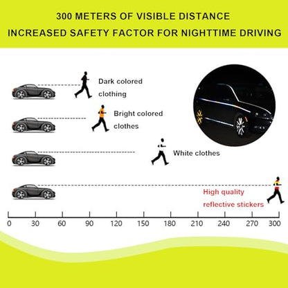 DXMWWTP 42Pcs Reflective Stickers, Reflective Helmet Bicycle Stickers, Driveway Reflectors, BikeReflective Tape, NightSafety Stickers for Bicycle, Motorcycle, Wheelchairs, Scooter - color: White